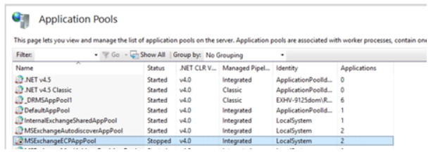 ApplicationPools